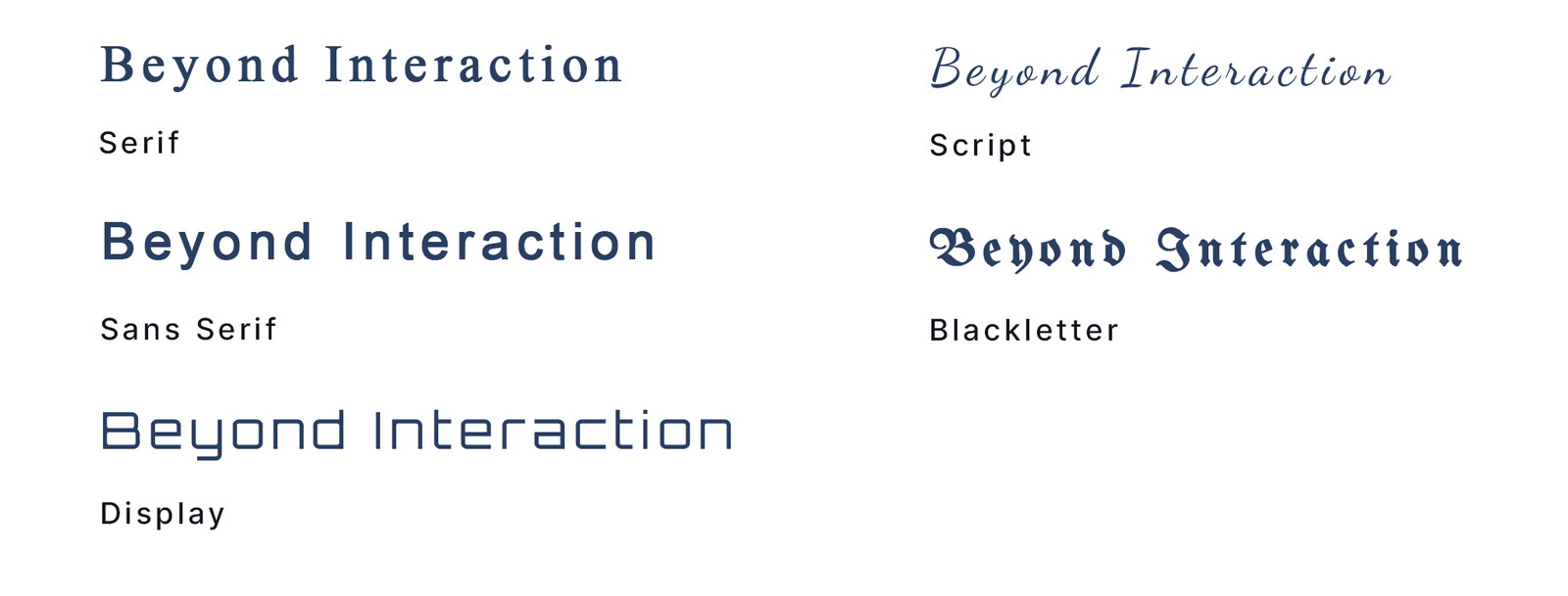 Schriftgruppen: Serif, Sans Serif, Display und Script