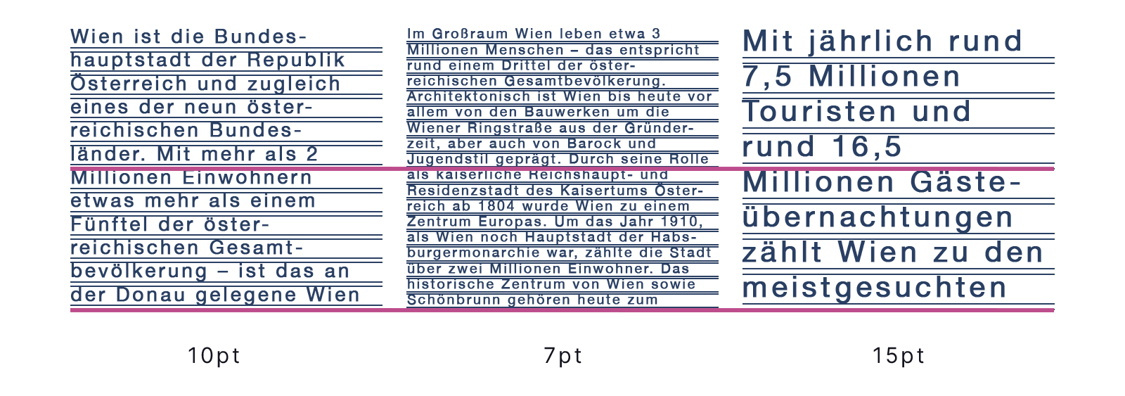 Zeilendurchschuss: 10pt, 7pt und 15pt